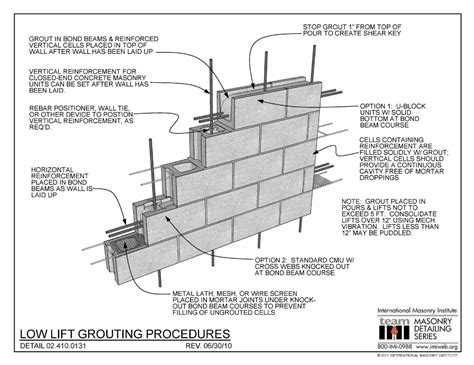 02 Low Lift Grouting Procedures International Masonry