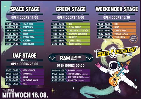 Das frequency 2021 kann leider nicht stattfinden, aber davon lassen wir uns nicht entmutigen. FM4 Frequency Festival: Alle Infos - oeticket - blog ...