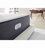Image result for best place to buy mattress</li><li style=