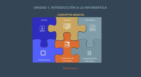 Introduccion A La Informatica