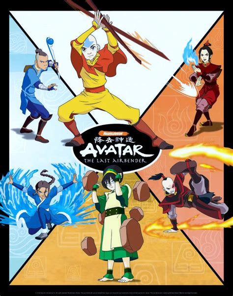 Avatar Le Dernier Maitre De L Air Dessin Animé - g2 dessins animes