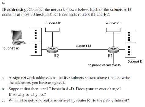 Solved Ip Addressing Consider The Network Show Below Each