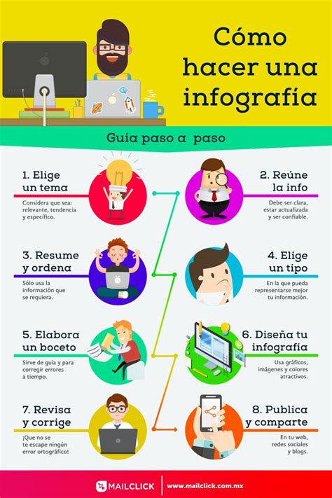 Cómo Hacer Una Infografía Tutorial Como Hacer Una Infografia