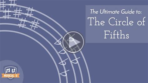 The Ultimate Guide To The Circle Of Fifths Youtube