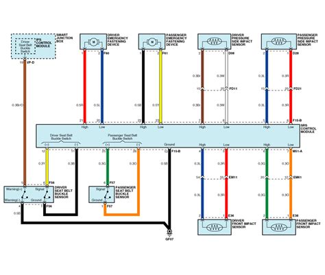 2018 Kia Optima Radio Wiring Diagram Herbalial