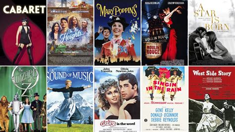 Los 10 Mejores Musicales De La Historia Del Cine Según La Crítica Y La Academia De Hollywood