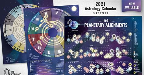 It will then retrograde on may 11, 2020, in aquarius and then retrograde again on july 2, 2020, into the sign of capricorn. 2021 Astrology Posters - The Astrology Podcast