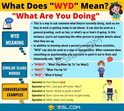What Does Wydd Mean Texting Mastery Wiki