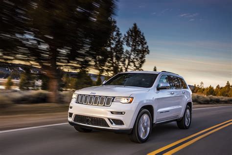 2017 Jeep Grand Cherokee Summit Revealed