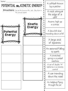 Potential and Kinetic Energy Cut and Paste Sorting Activity by JH