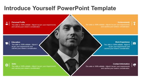 Self Introduction Template Powerpoint