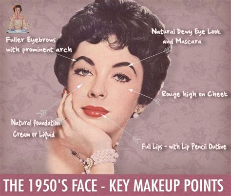 1950s face key makeup points stage makeup prom makeup wedding makeup eye makeup hair