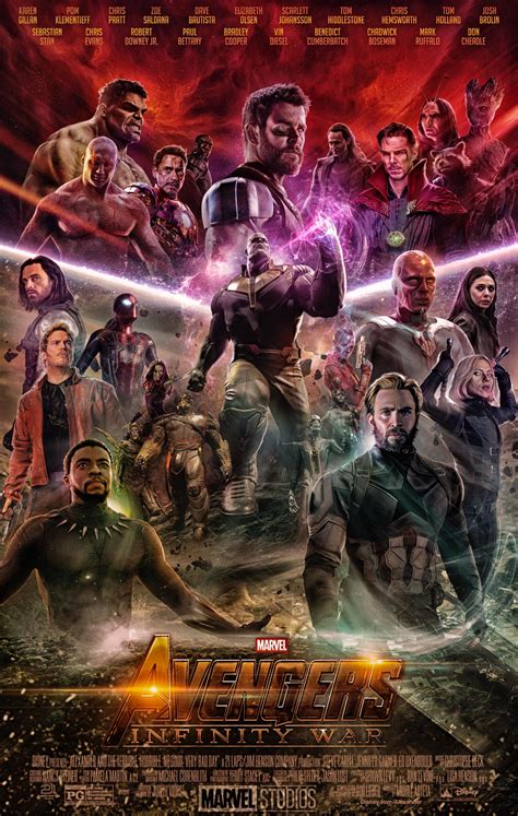 Avengers Infinity War 2018 Poster Fan Made January 2018 I Made This