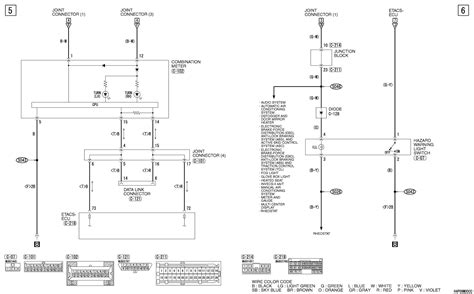 Mitsubishi fuses diagram wiring diagram. 2004 Mitsubishi Magna Wiring Diagram - Wiring Diagram