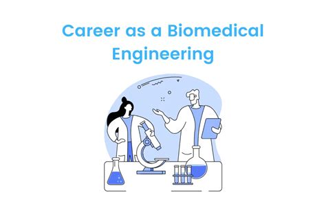 Career As A Biomedical Engineering Eligibility Jobs Salary
