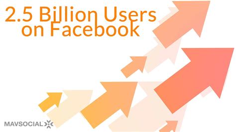 Facebook Users Statistics Infographic Mavsocial