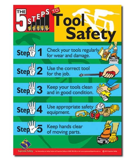 Supreme Safety Five Steps To Tool Safety