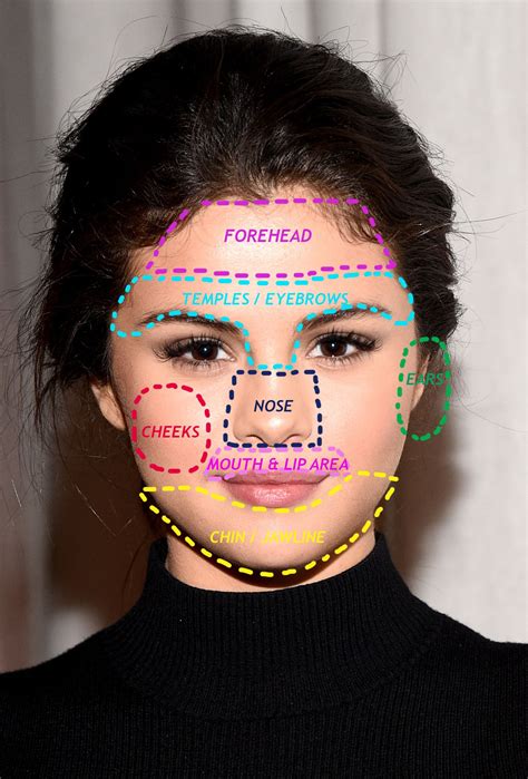 What Are Your Spots Really Telling You How To Line Lips Spots On