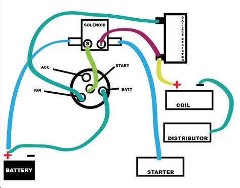 12v Coil Wiring Diagram Inspireoont