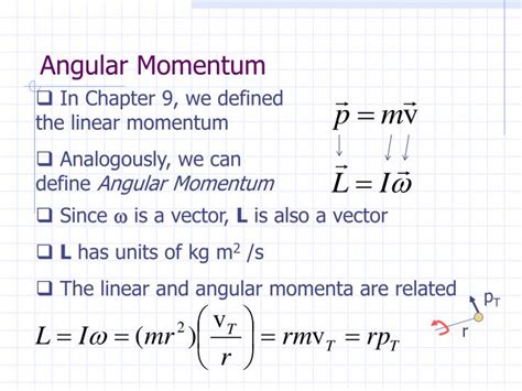 Ppt Angular Momentum Powerpoint Presentation Free Download Id5420478