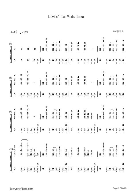 If you look at 'livin' la vida loca,' there really is very little spanish in it. Livin' La Vida Loca-Ricky Martin Numbered Musical Notation ...