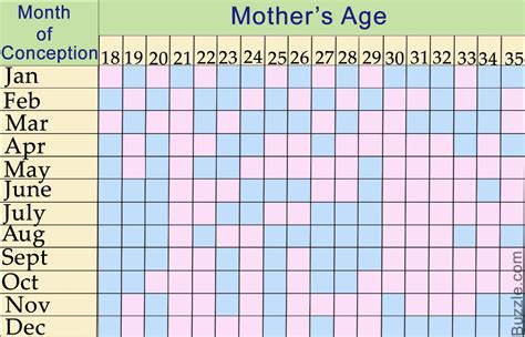 E69c80e9ab98 50 Japanese Pregnancy Calendar 2019 E382b8e383a3e382b8e383a3e38388e383a1e382ac 2