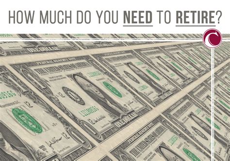 How Much Do You Need To Retire Cataldo Financial And Consulting Group