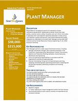 Plant Manager Jobs In Florida Images