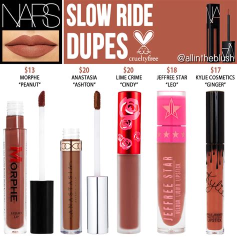 NARS Slow Ride Powermatte Lip Pigment Cruelty Free Dupes