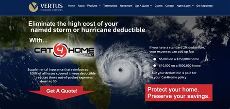 The florida office of insurance regulation. Hurricane Insurance Deductible Florida / Insurance | Sumter County, FL - Official Website ...