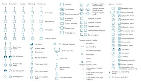 These electrical symbols are used to represent various electrical and electronic devices or functions. Picture Wiring Diagram Symbols Automotive Electrical Symbols Stations - bookingritzcarlton.info