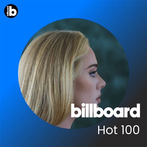 Billboard Hot 100 — Rostr Pro