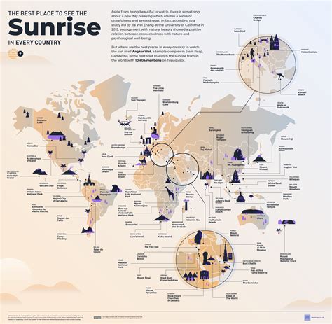 The Best Place To See The Sunrise And Sunset In Every Country Vivid Maps