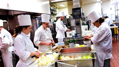 Cambridge School Of Culinary Arts Education Education Choices
