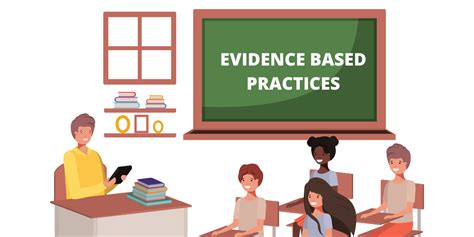 How Can The Use Of Evidence Based Practices Ebp Help Your Students