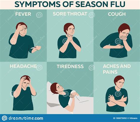 Season Flu Symptoms Healthcare And Medicine Infographic Cough Fever