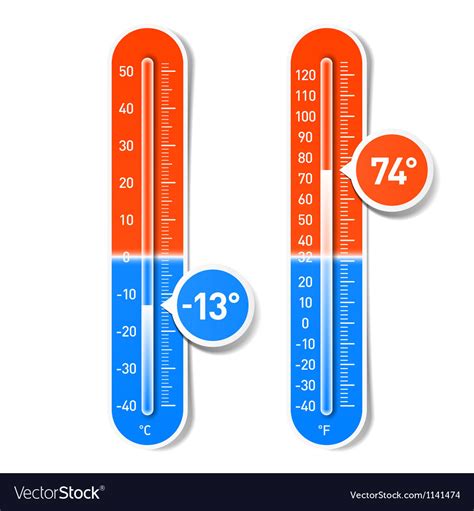Celsius And Fahrenheit Thermometers Royalty Free Vector