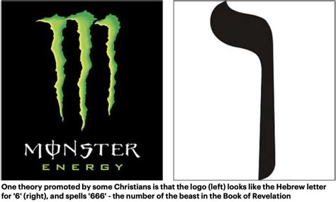 Monster Energy Drink Satanic Messages