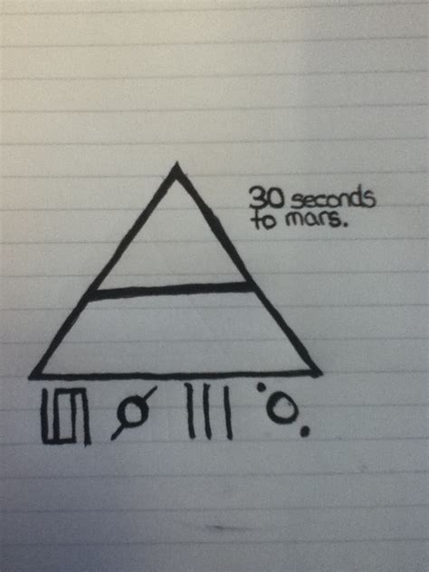 By submitting your phone number, you agree to receive updates via automated text message from thirty seconds to mars. 30 seconds to mars Logo by aliennz on DeviantArt