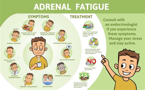 Stress And Adrenal Fatigue Explained At Parkland Natural Health