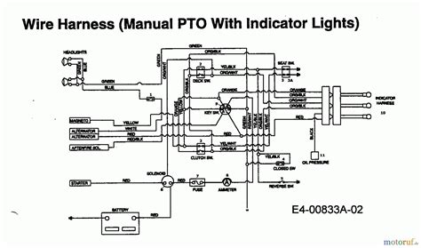 Wiring Diagram Indicator Lights Wiring View And Schematics Diagram