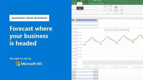 How To Build Your Business Financial Forecast With Microsoft Excel