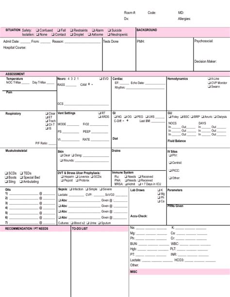 Free Printable Icu Nursing Report Sheets