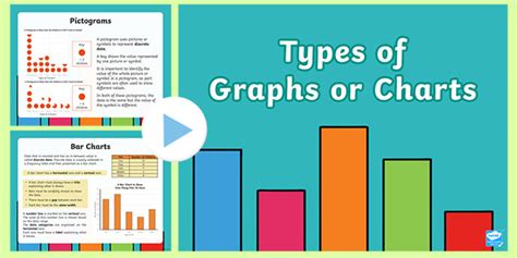 Types Of Graphs Parts Of A Graph Teaching Wiki Twinkl