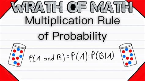 Multiplication Rule Of Probability Probability Theory Intersection