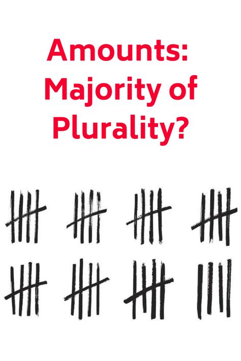 Amounts Majority Or Plurality Amounts Grammar Math