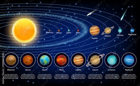 Solar System Planets Set Vector Realistic Illustration Stock Vector Adobe Stock