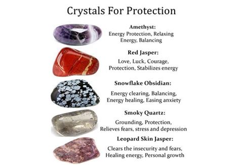 Protection Crystals Crystals For Protection Protection Etsy