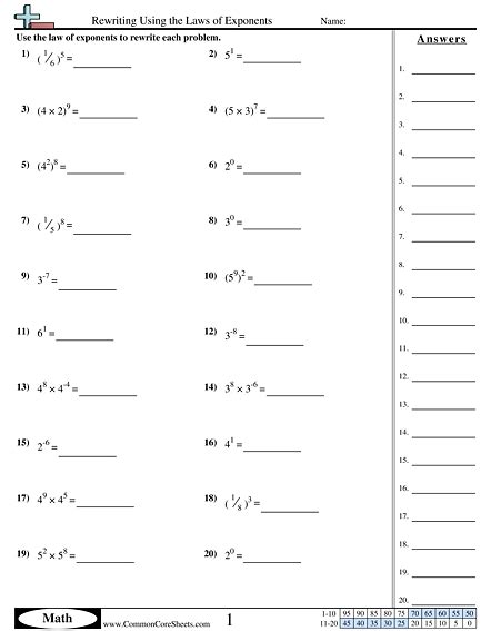 Laws Of Exponents Worksheet With Answers