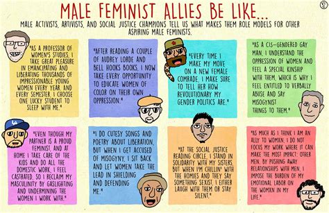 Comic Of The Day Male Feminist “allies”